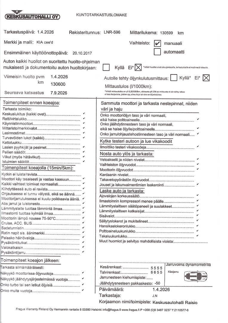 KIA cee'd 2017