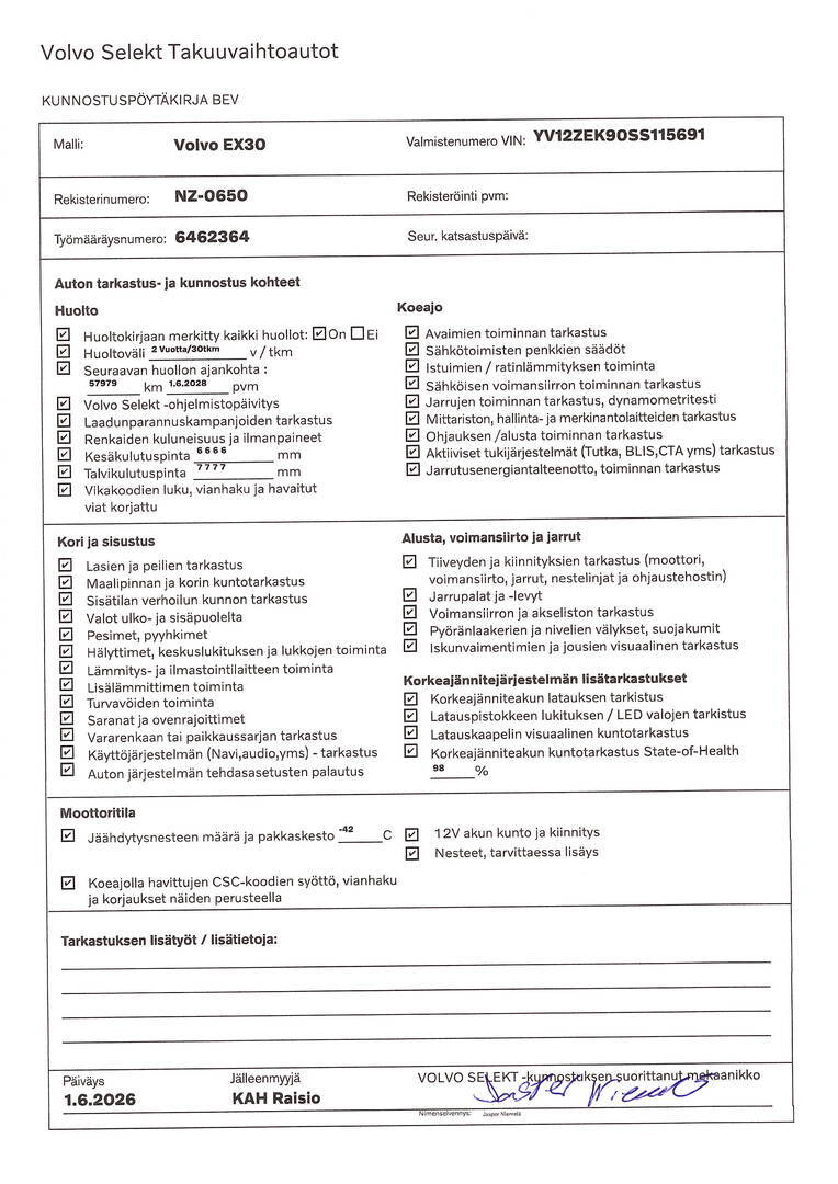 VOLVO EX30 2025