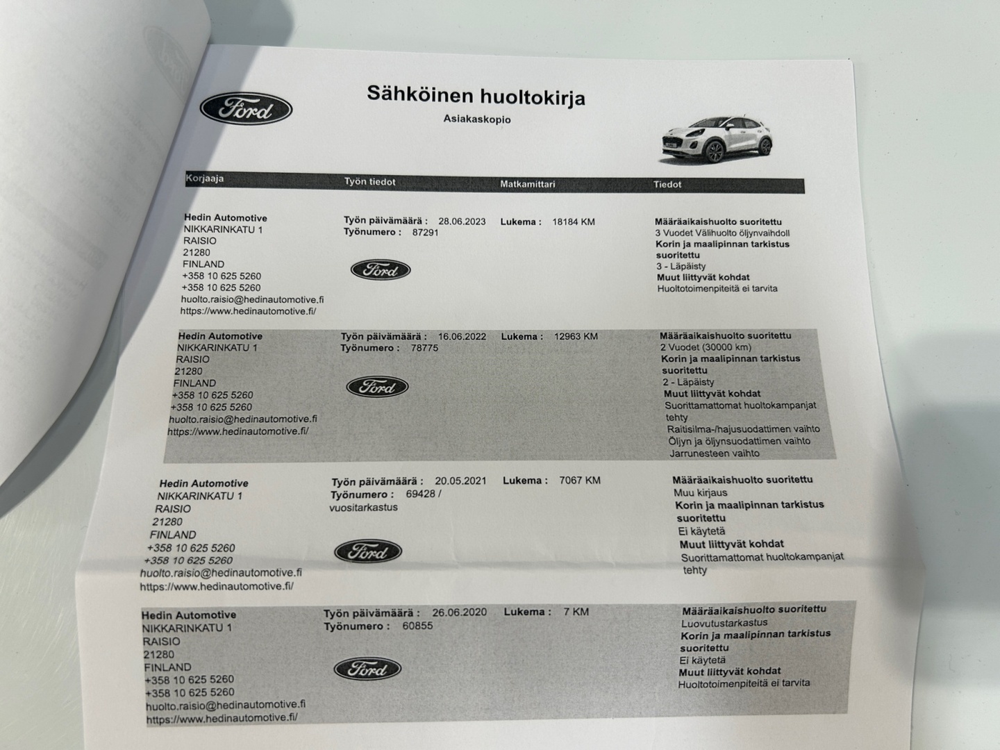 FORD Puma 2020