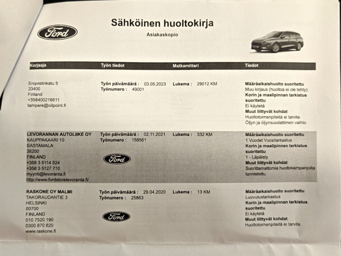 FORD Focus 2020