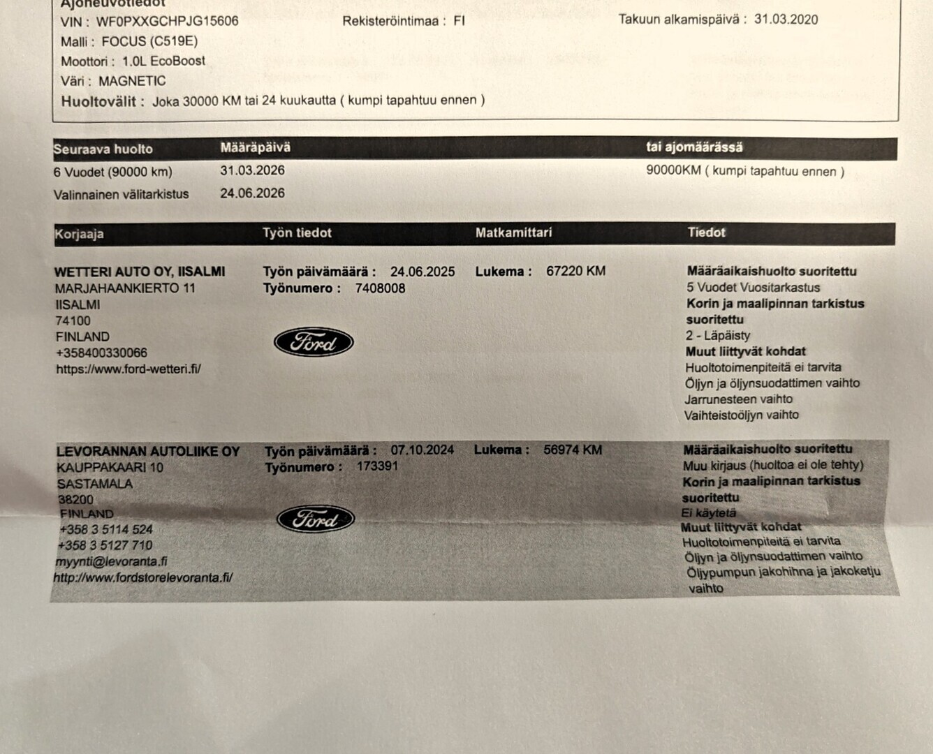 FORD Focus 2020