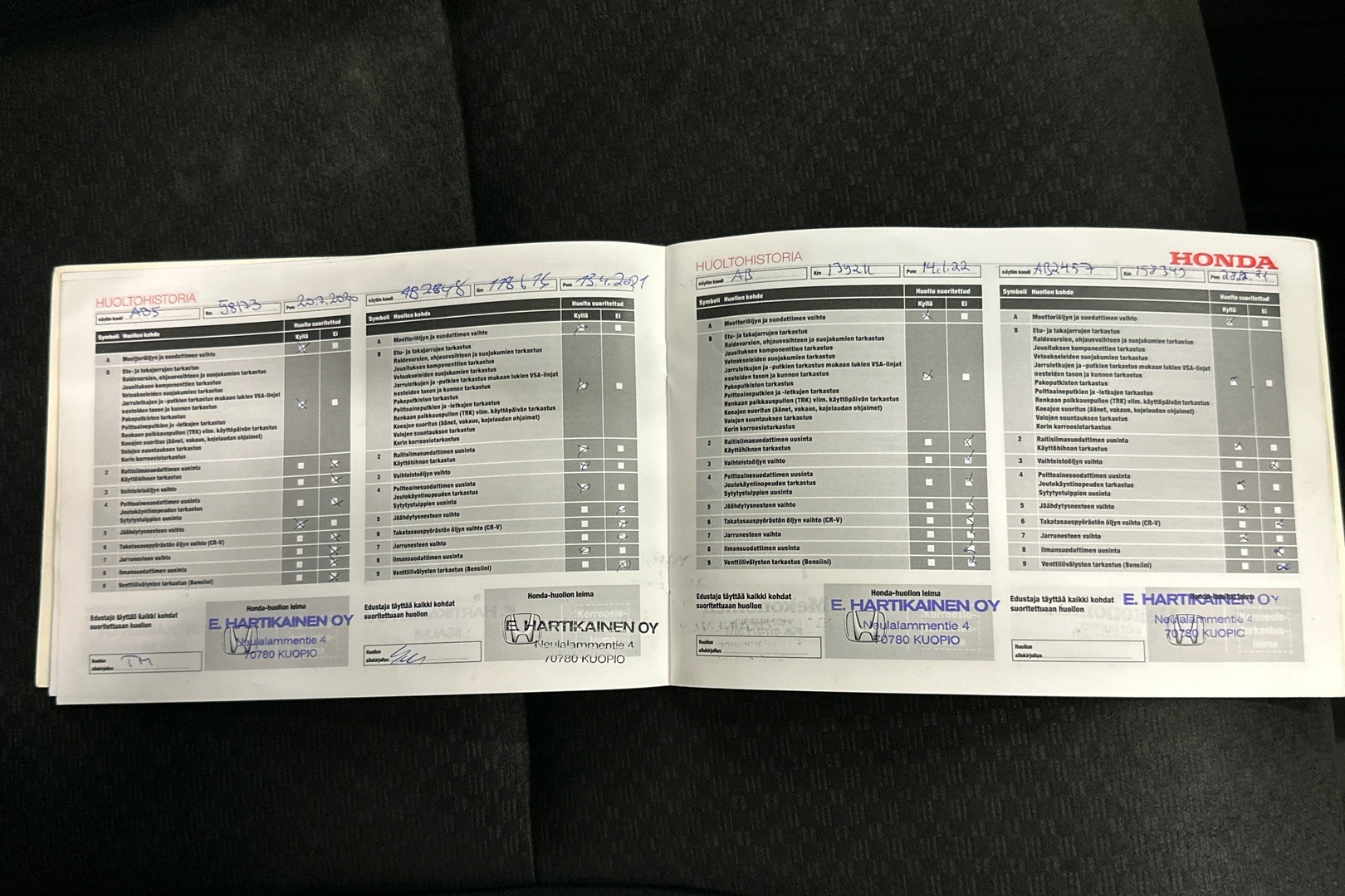 HONDA CR-V 2016
