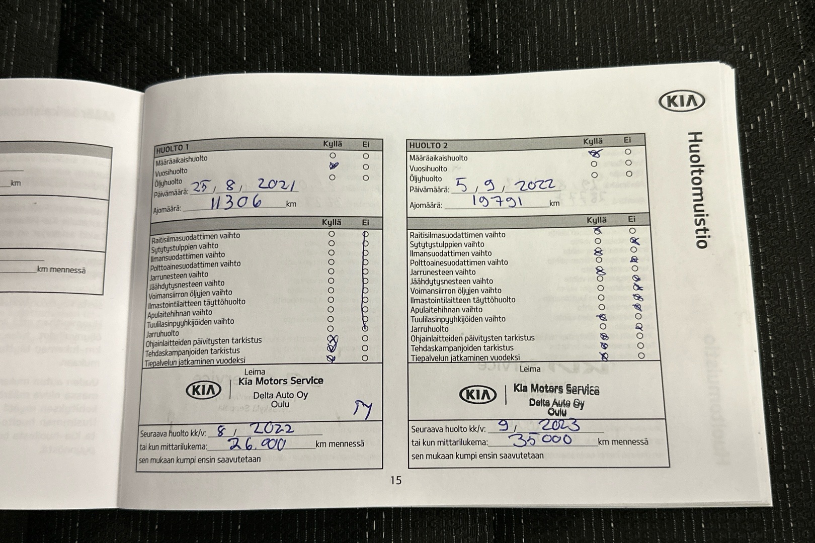 KIA Rio 2020