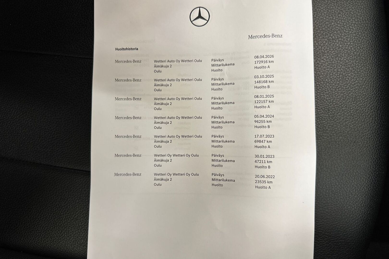 MERCEDES-BENZ B 2021