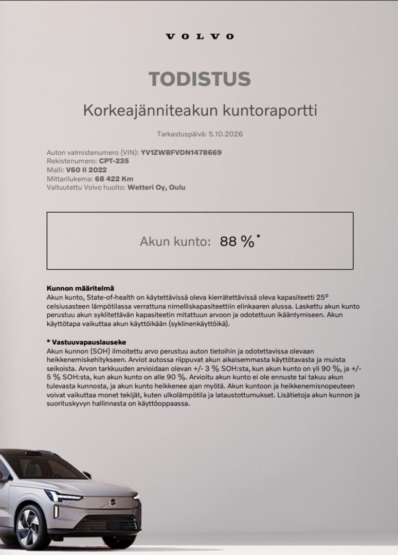 VOLVO V60 2021