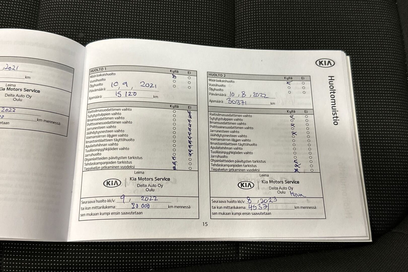 KIA Rio 2021