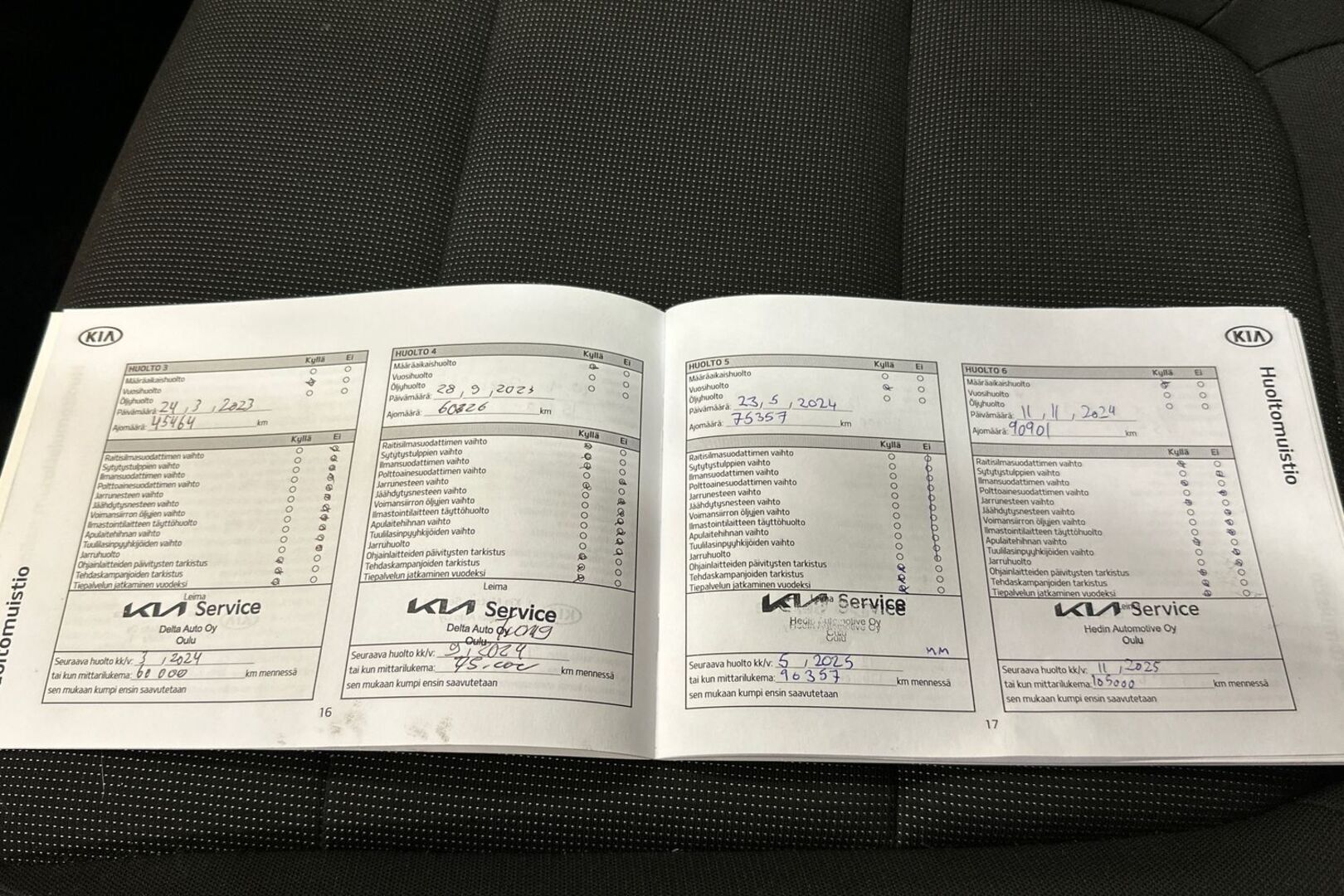 KIA Rio 2021