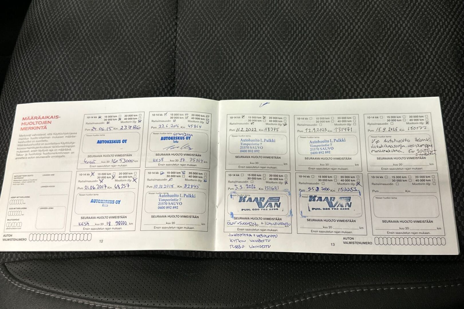 NISSAN Qashqai 2014