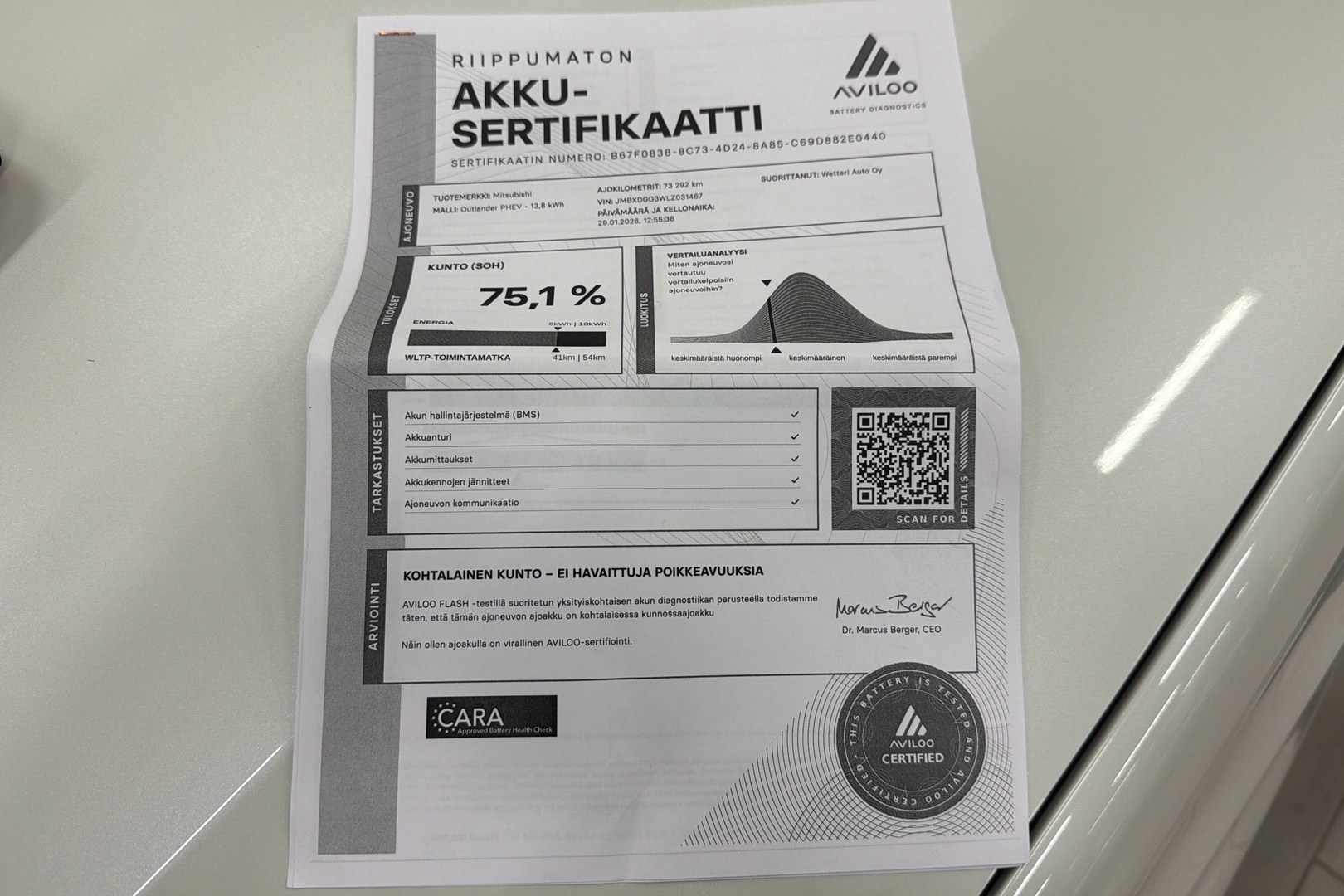 MITSUBISHI Outlander PHEV 2020