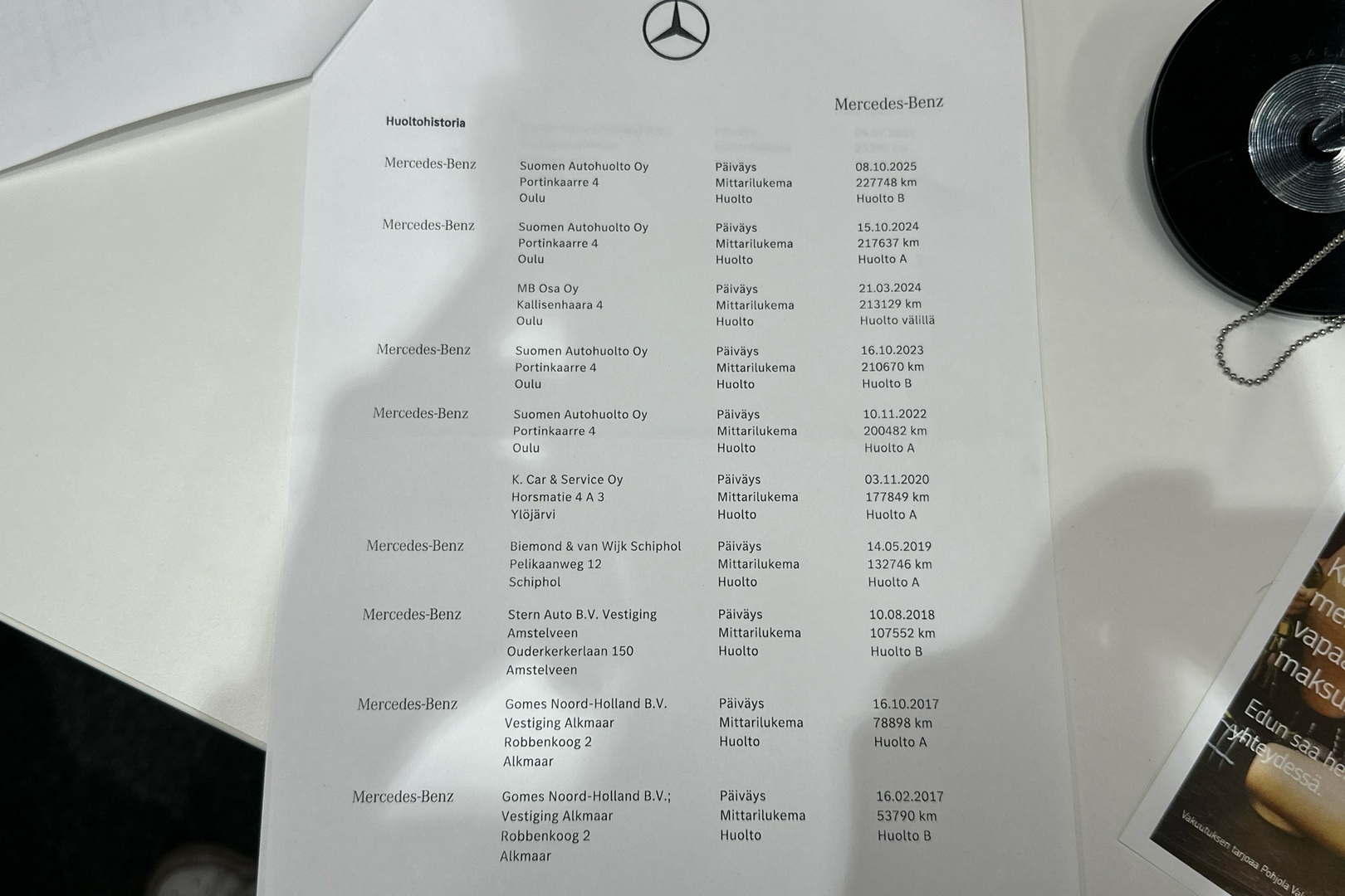 MERCEDES-BENZ C 2015
