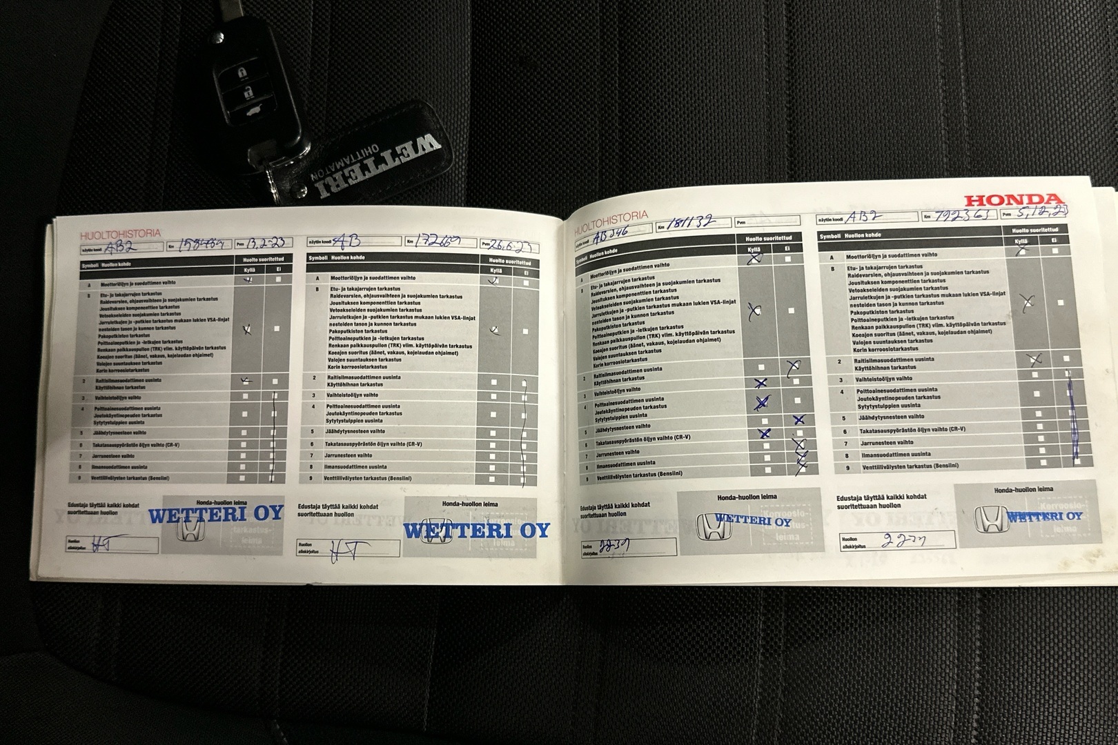 HONDA CR-V 2019