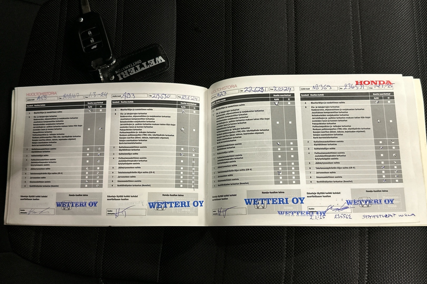 HONDA CR-V 2019