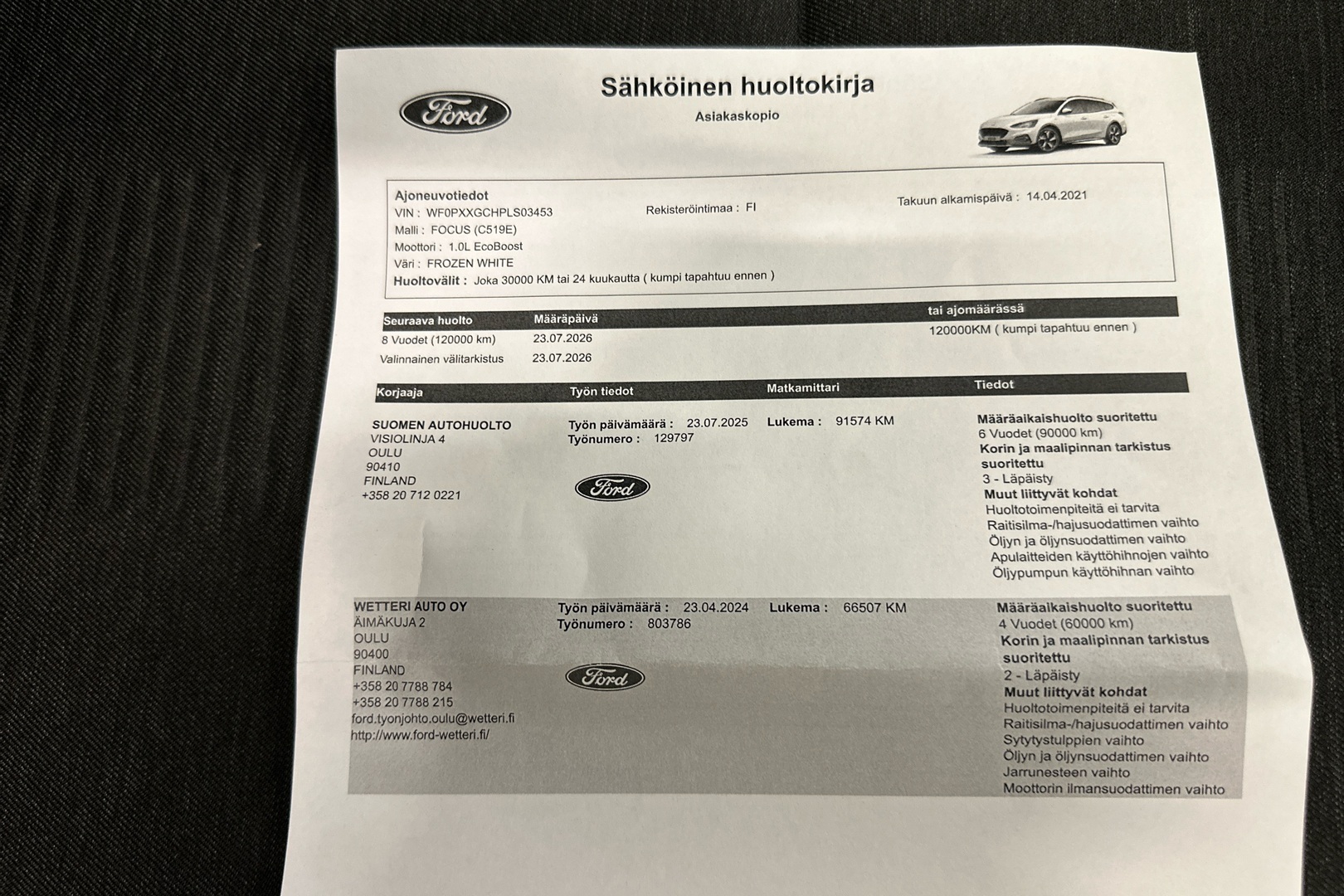 FORD Focus 2021