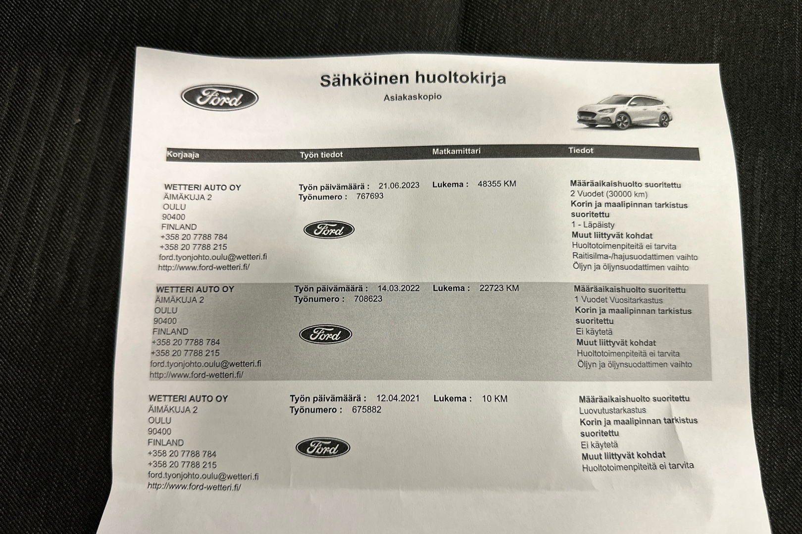 FORD Focus 2021
