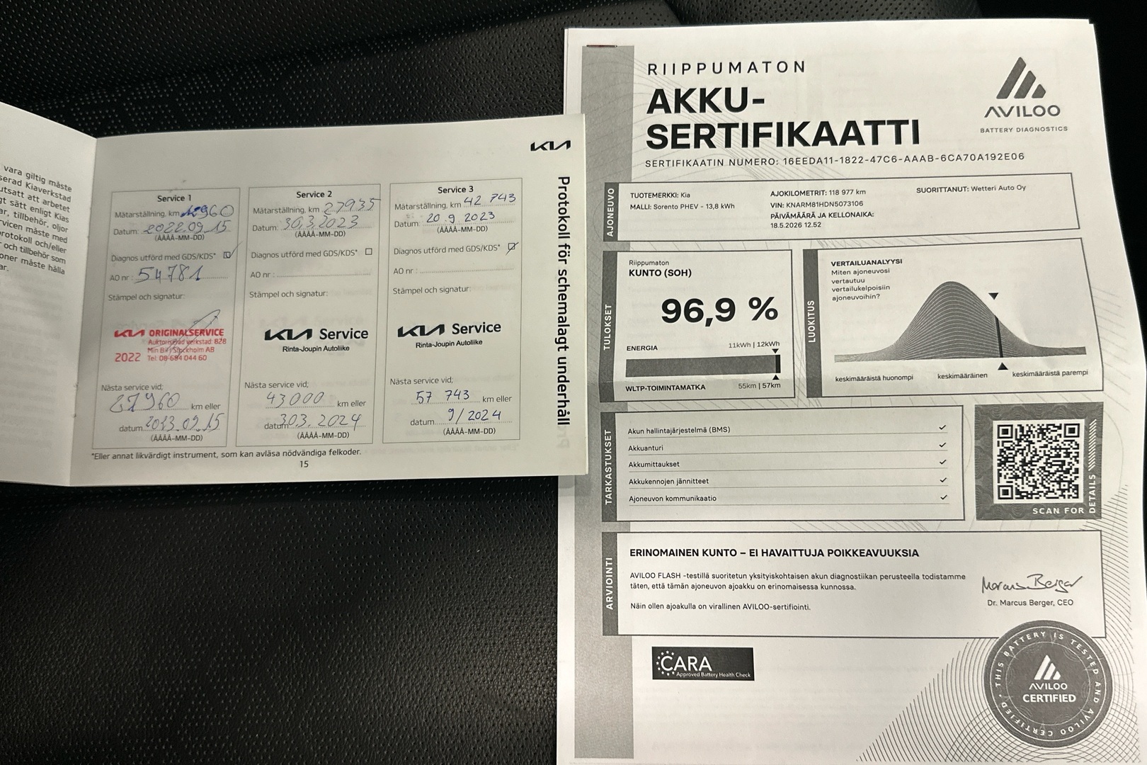 KIA Sorento 2022