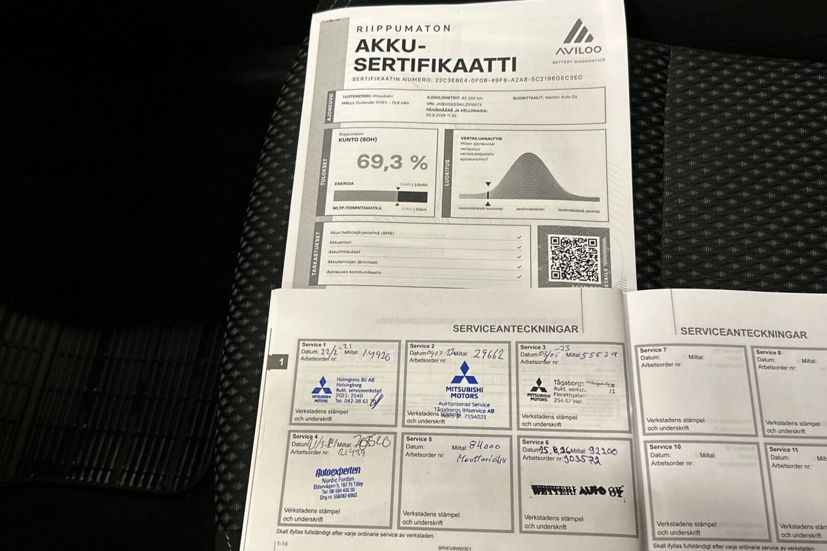 MITSUBISHI Outlander PHEV 2020
