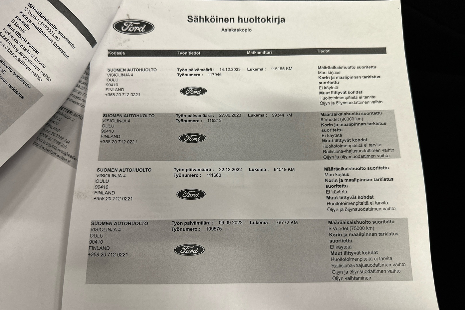 FORD Kuga 2019