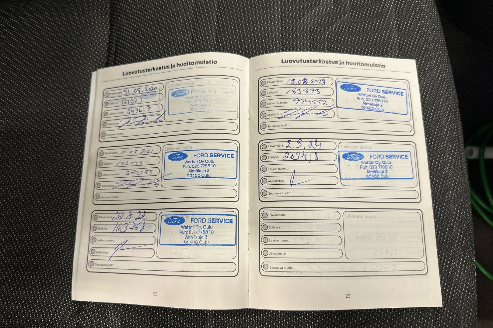 FORD Grand Tourneo Connect 2015