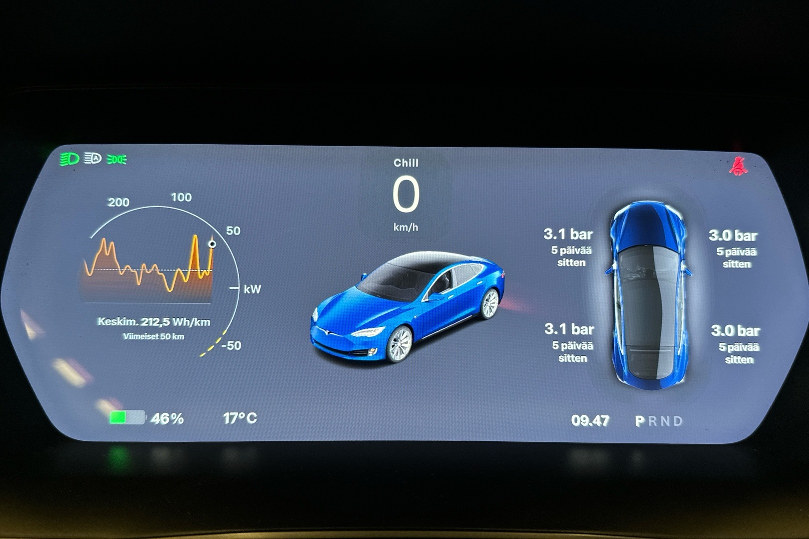 TESLA Model S 2018