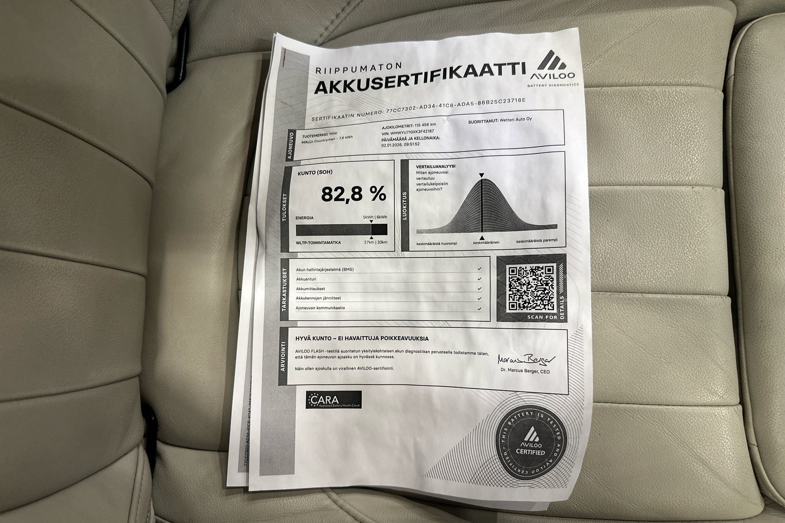 MINI Countryman 2019