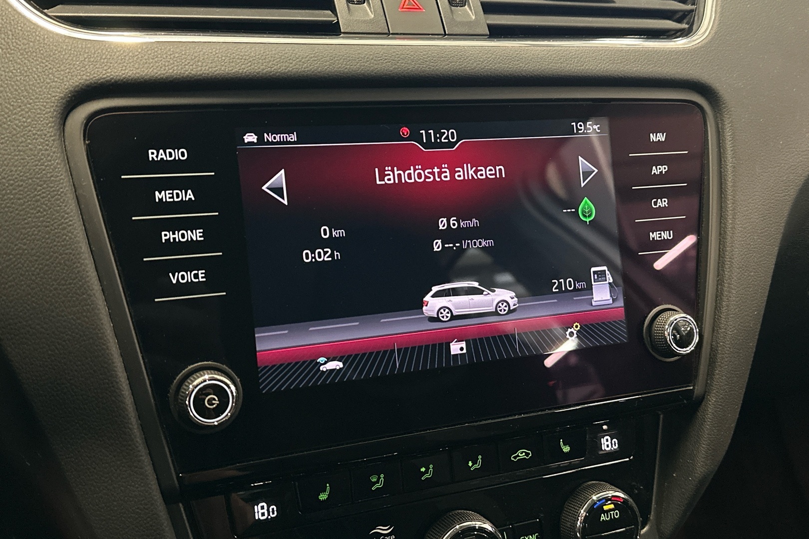 SKODA Octavia 2019