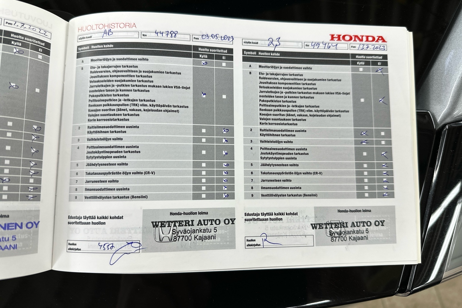 HONDA Civic 2020