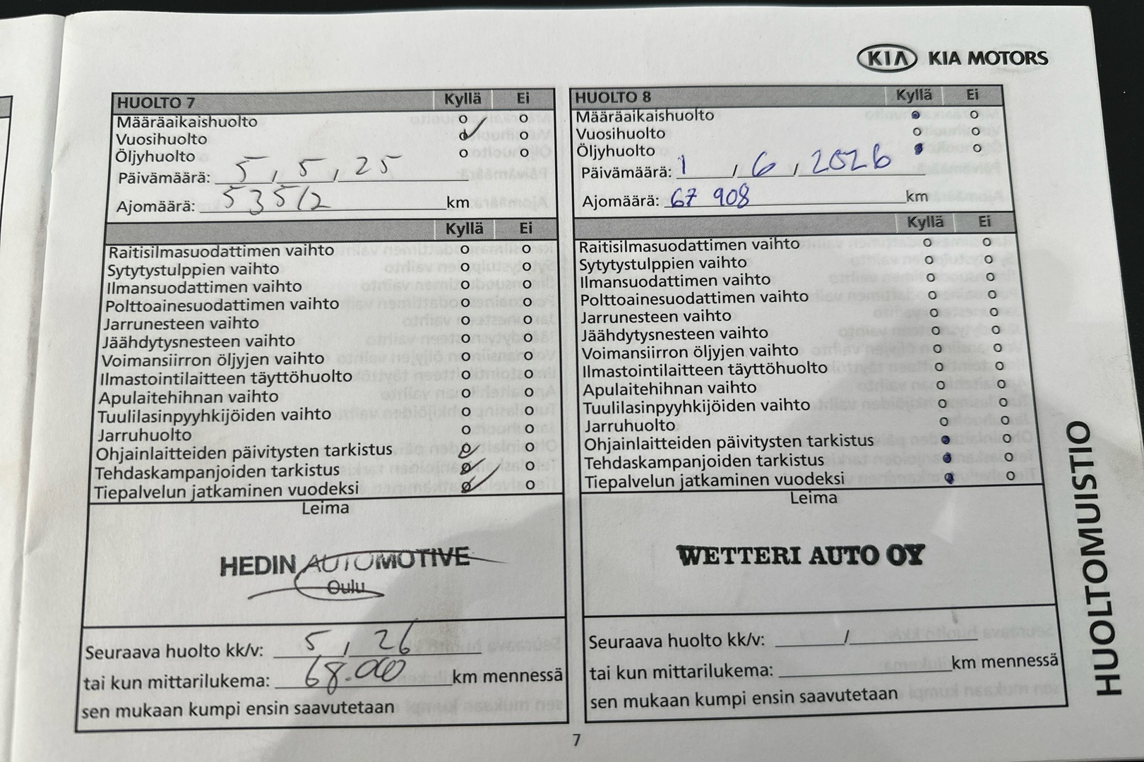 KIA cee'd 2017