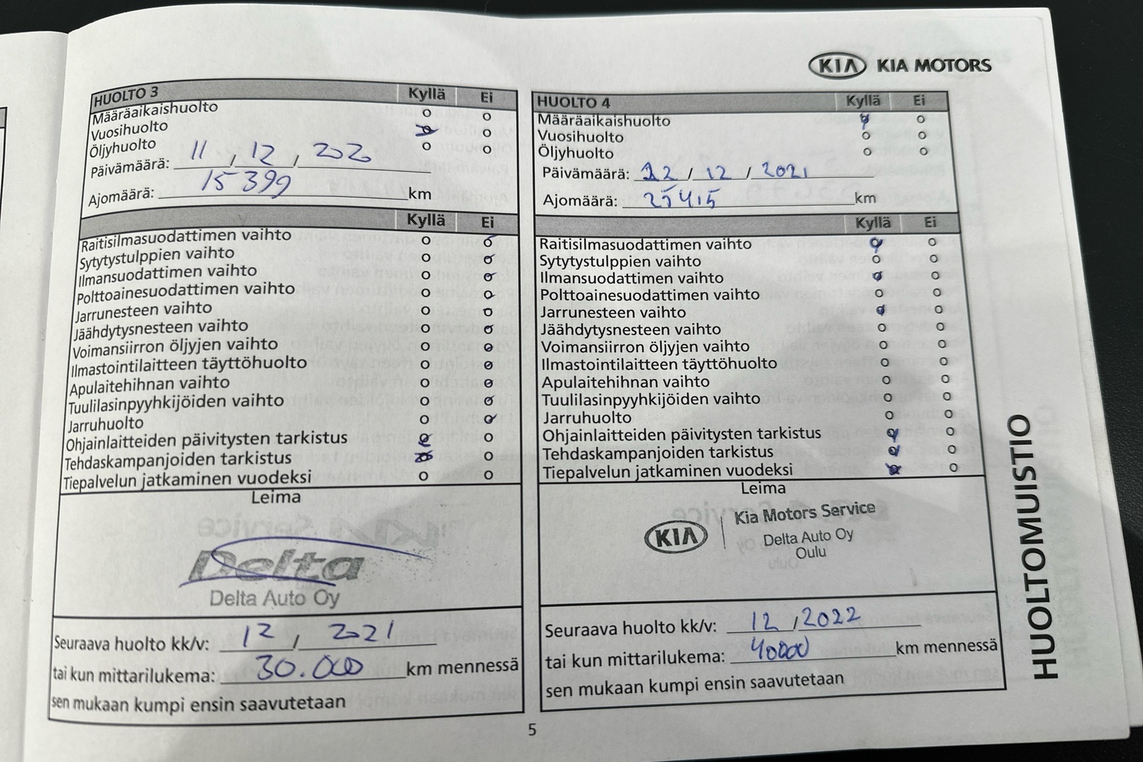 KIA cee'd 2017