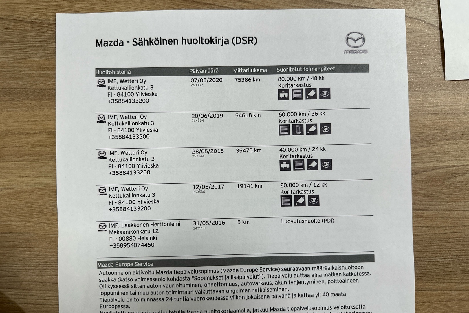 MAZDA CX-3 2016