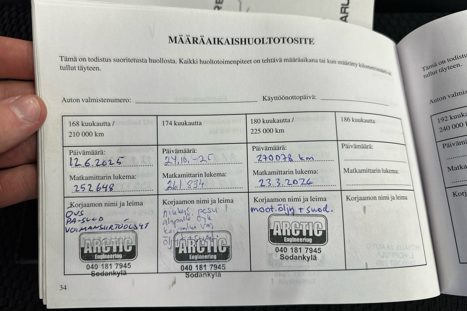 SUBARU Forester 2017