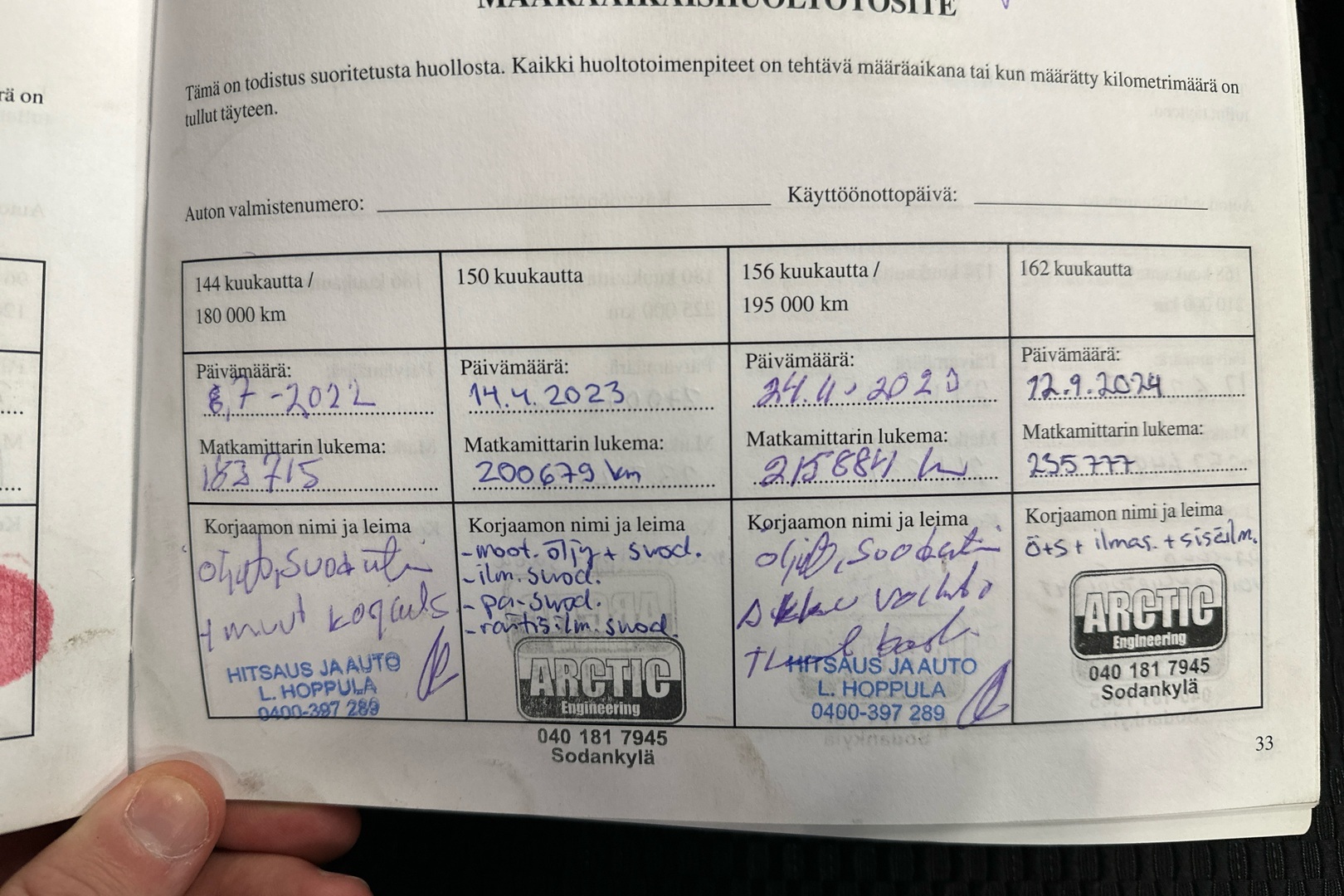 SUBARU Forester 2017