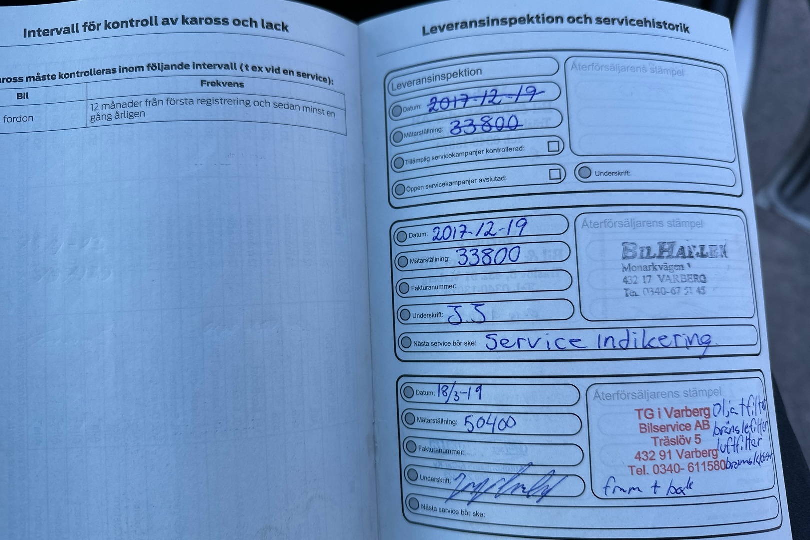 FORD Transit Custom 2015