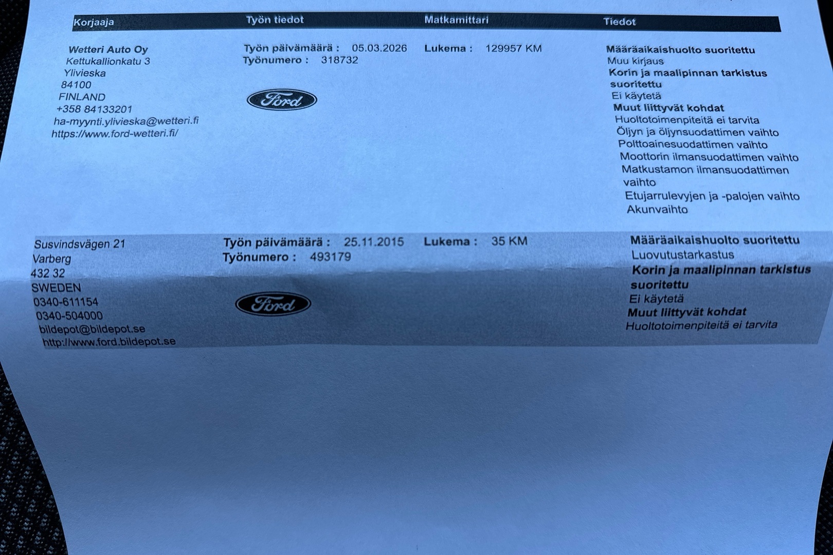 FORD Transit Custom 2015