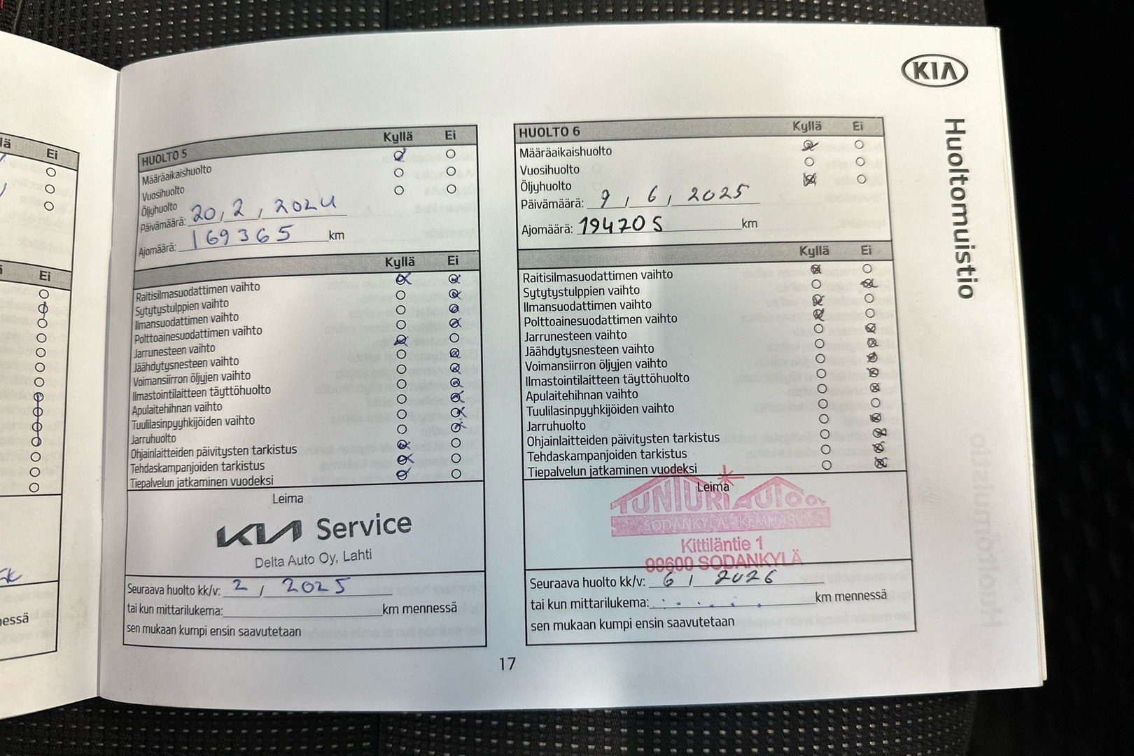 KIA Sorento 2020
