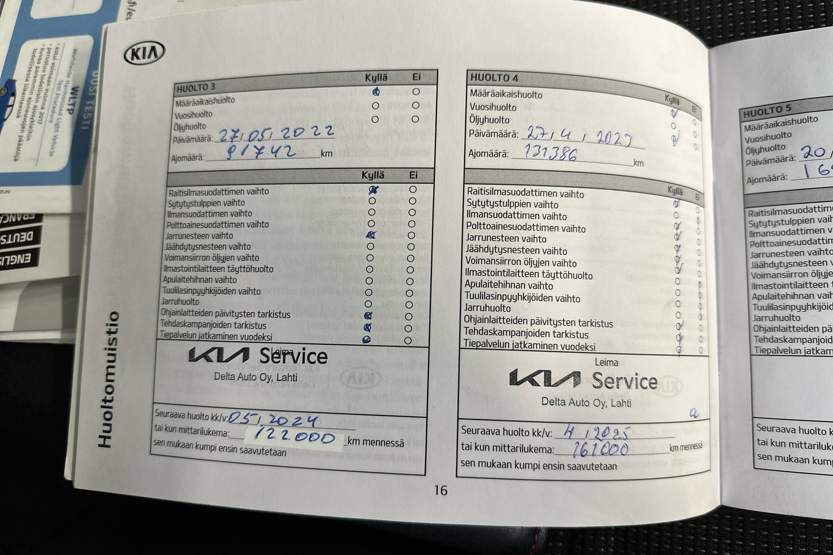KIA Sorento 2020