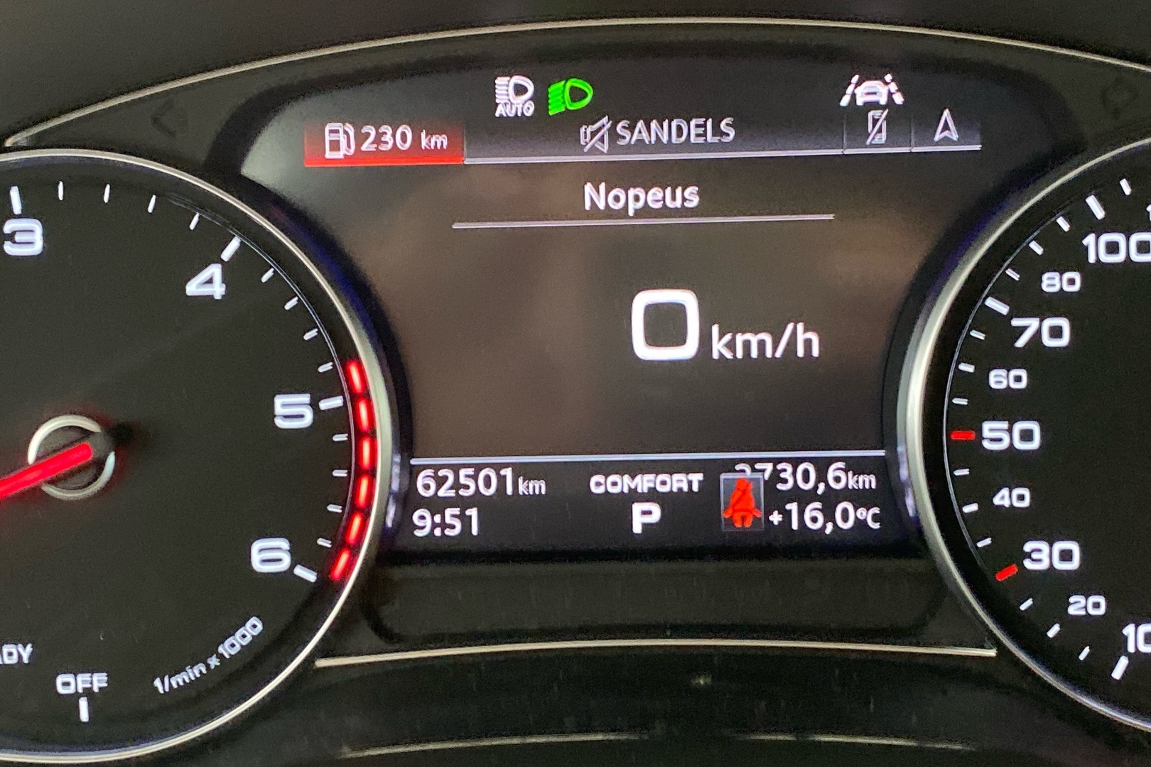 AUDI A6 ALLROAD QUATTRO 2021