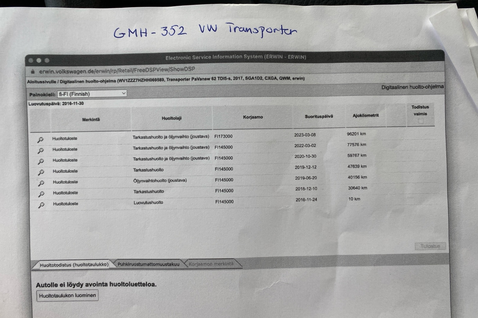 VOLKSWAGEN Transporter 2016