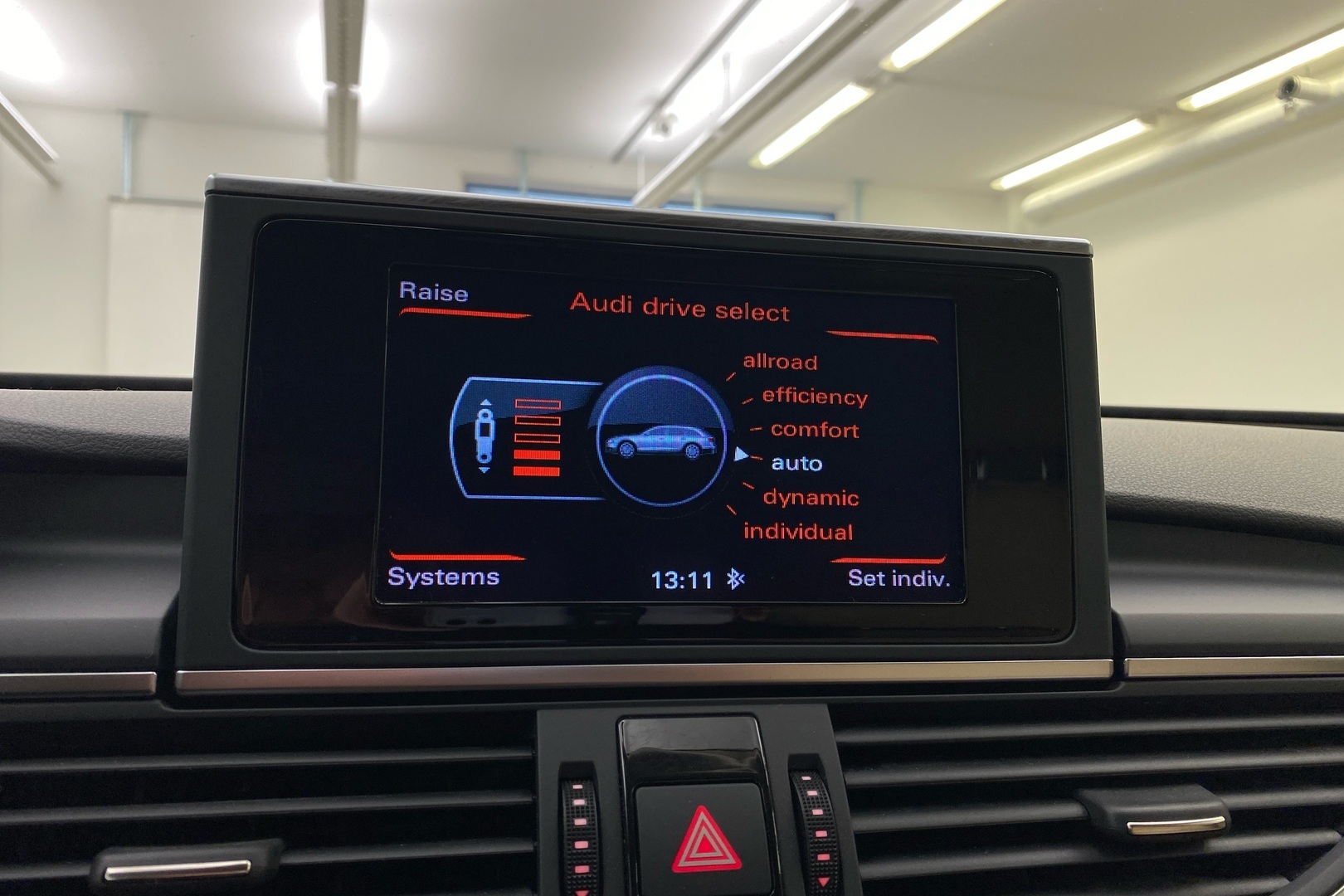 AUDI A6 allroad quattro 2014