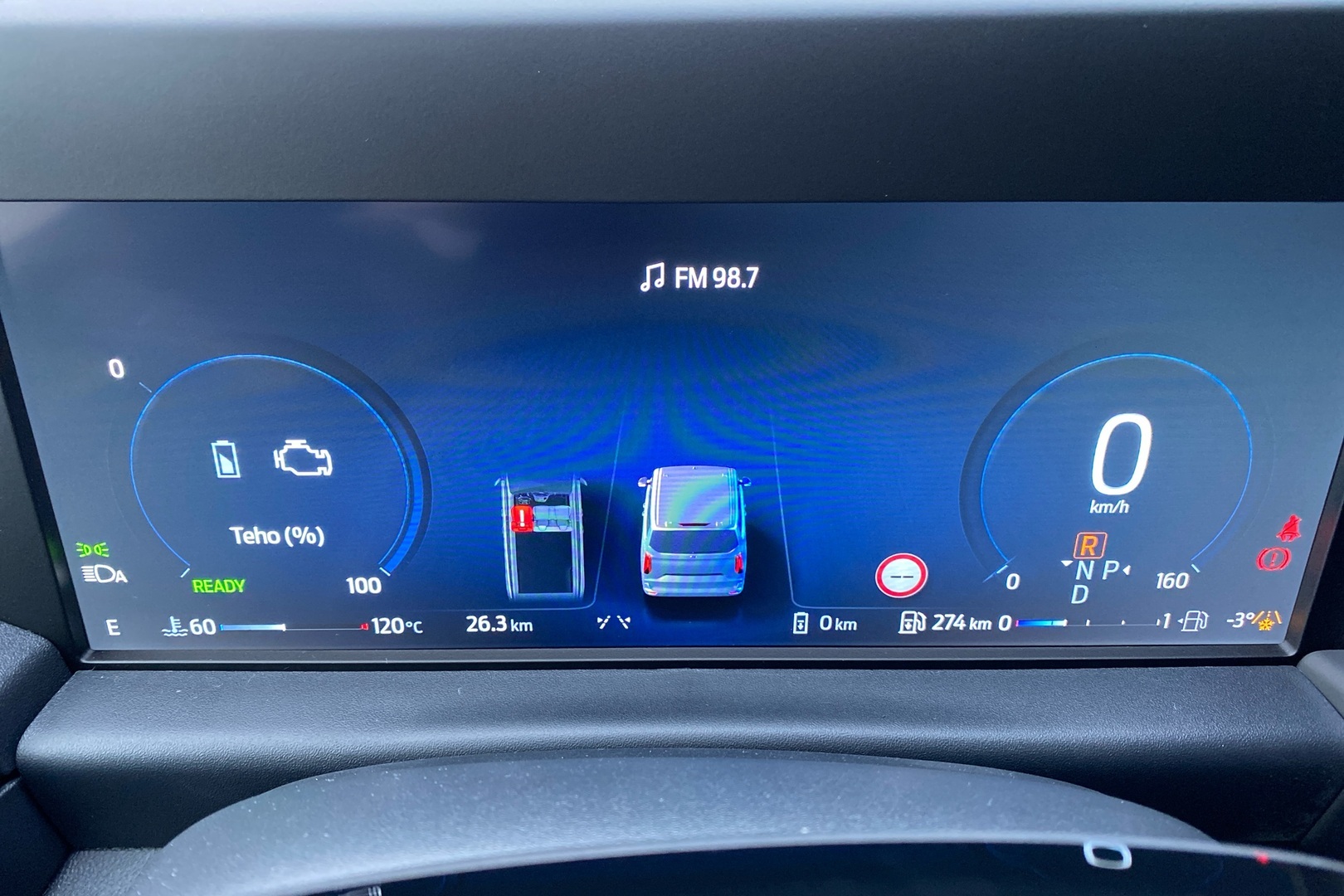 FORD Transit Custom 2025