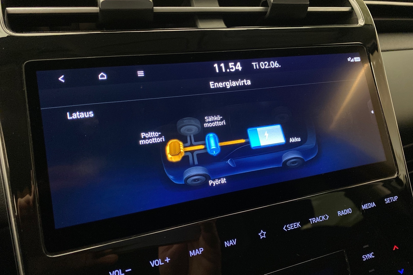 HYUNDAI Tucson 2021