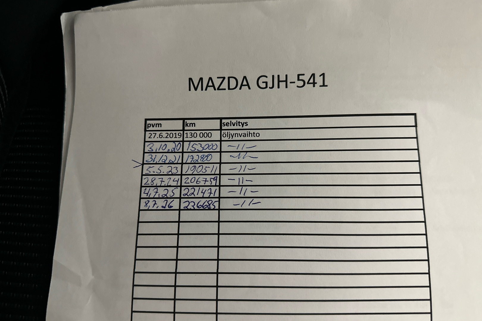 MAZDA Mazda3 15
