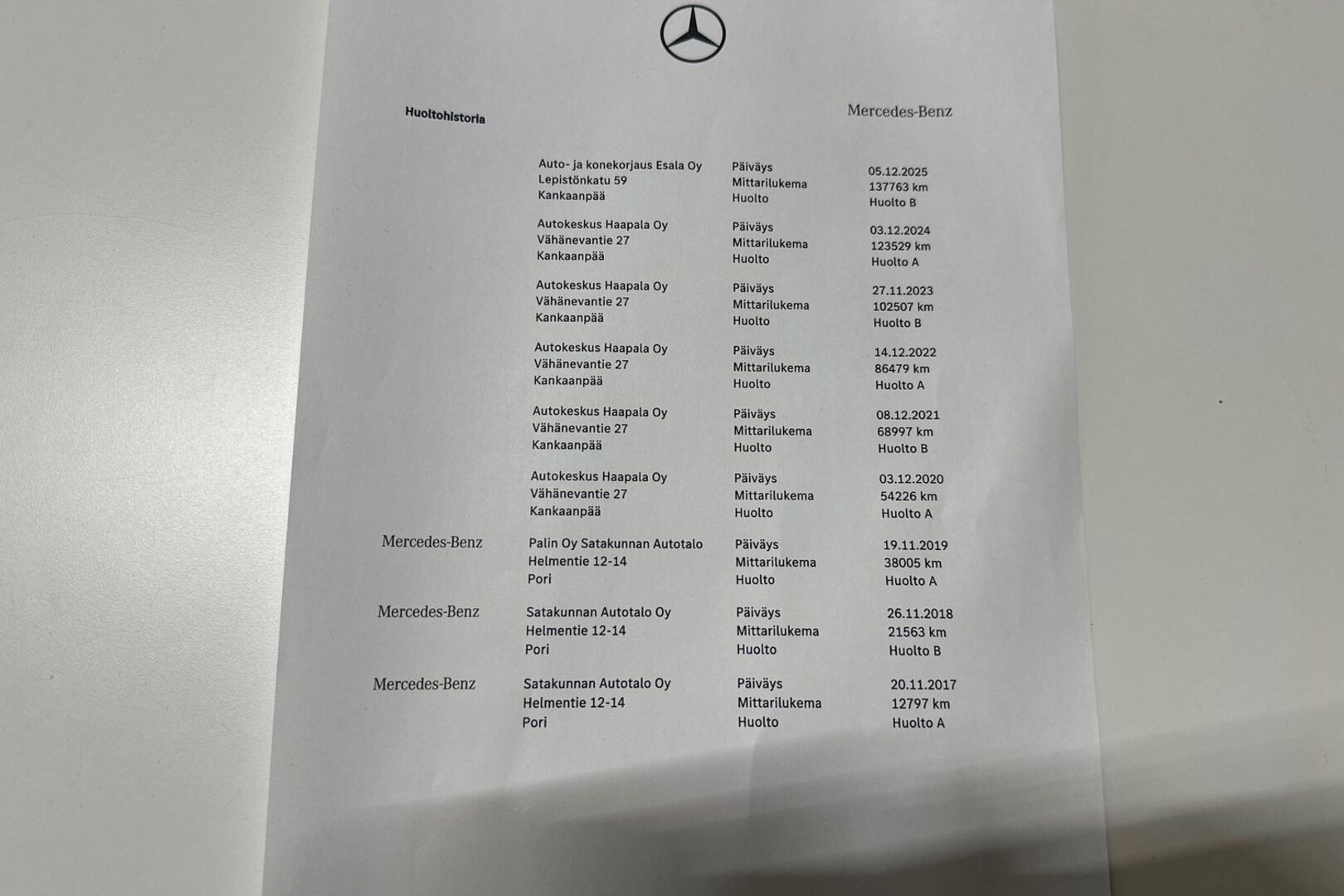 MERCEDES-BENZ C 2016
