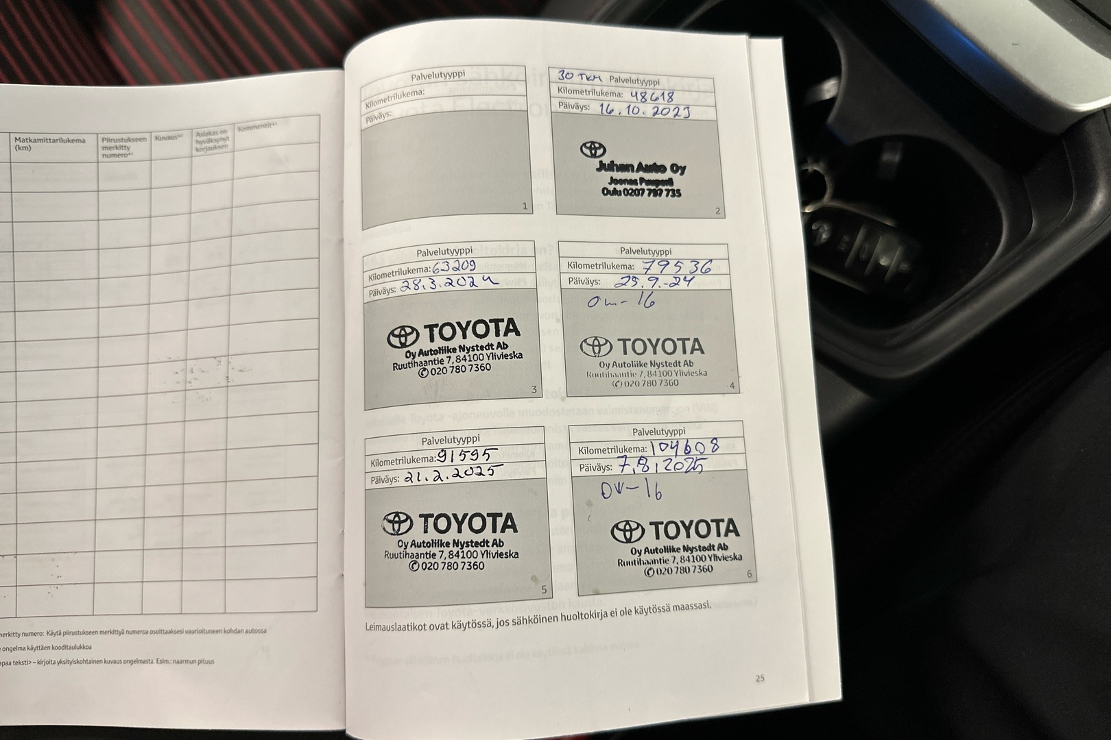 TOYOTA RAV4 PLUG-IN 2022