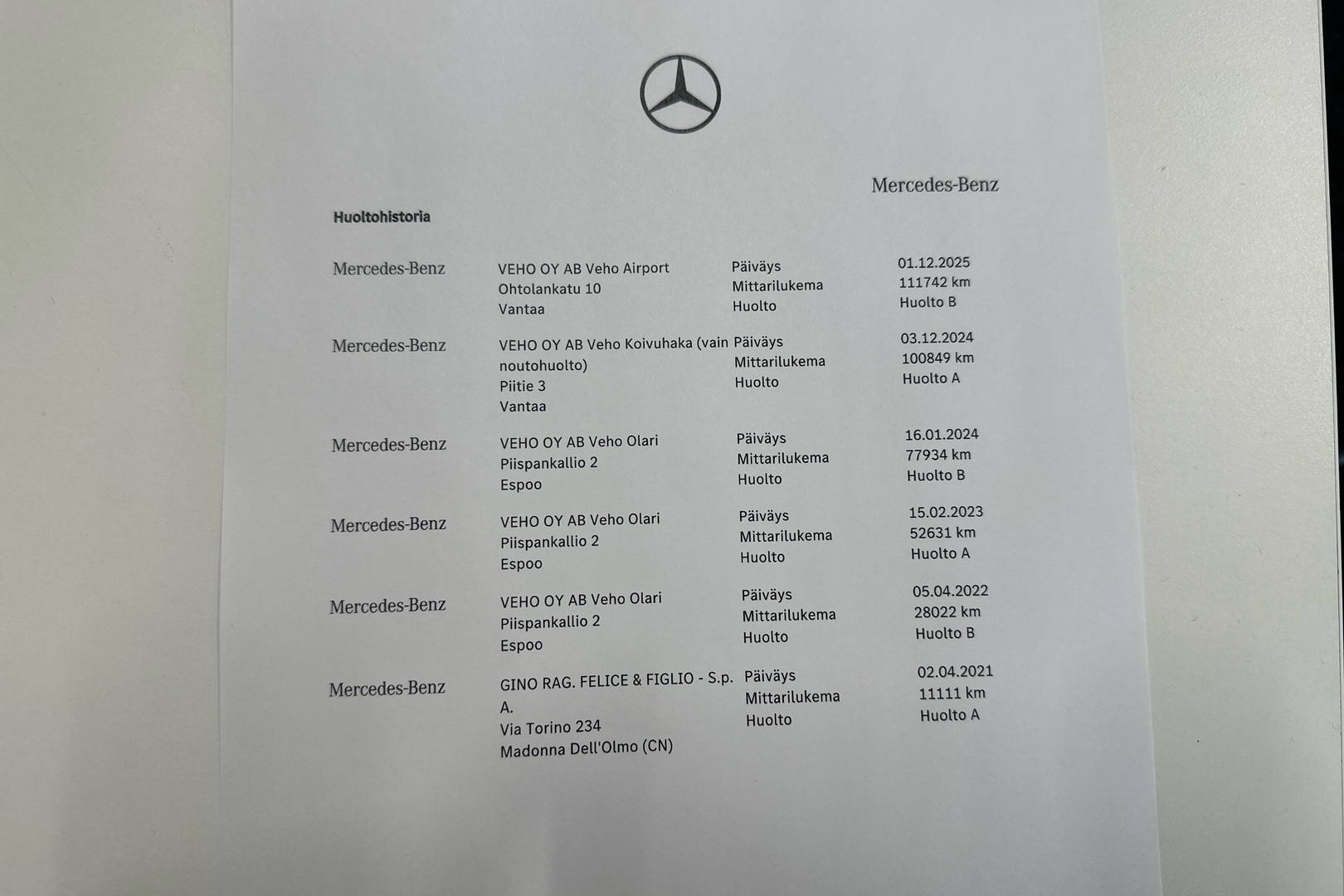 MERCEDES-BENZ EQC 2019
