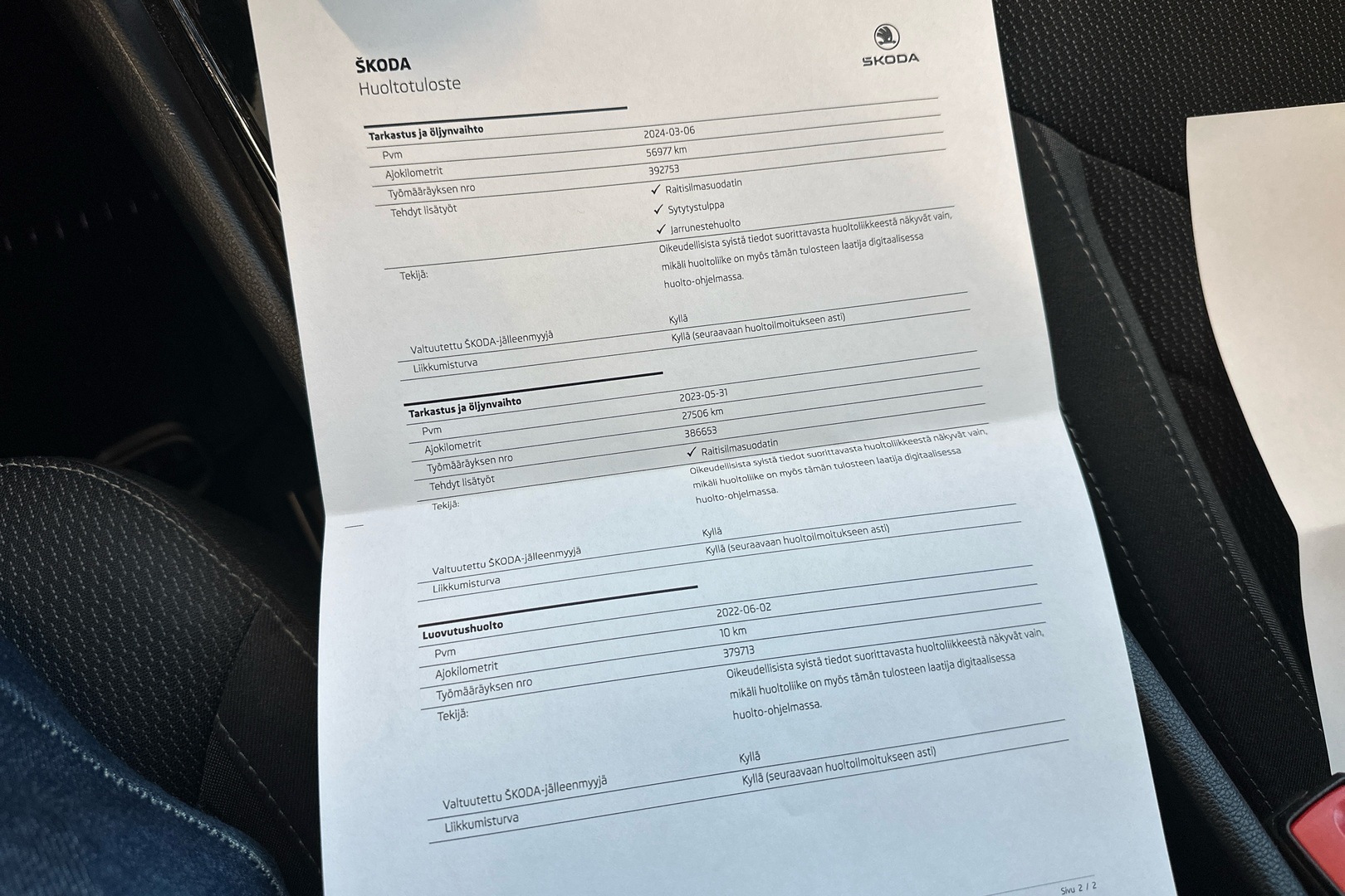 SKODA Kodiaq 2022