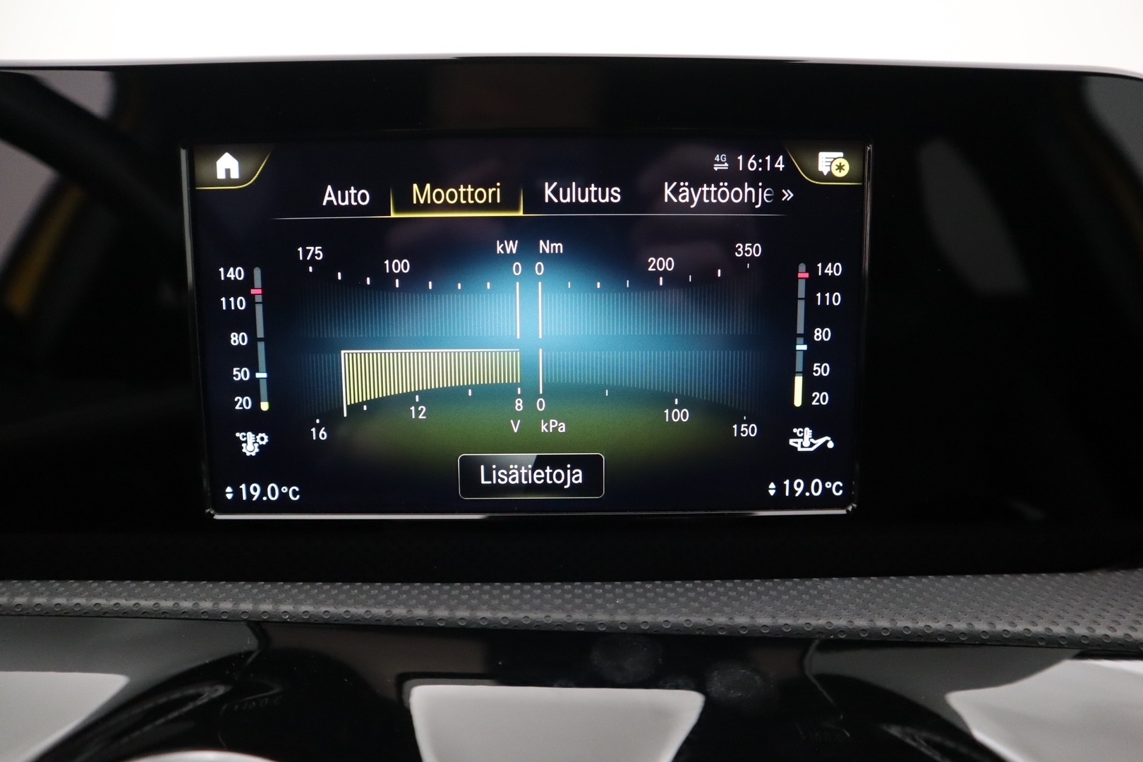 MERCEDES-BENZ A 2021