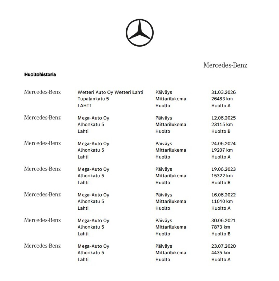 MERCEDES-BENZ B 2019