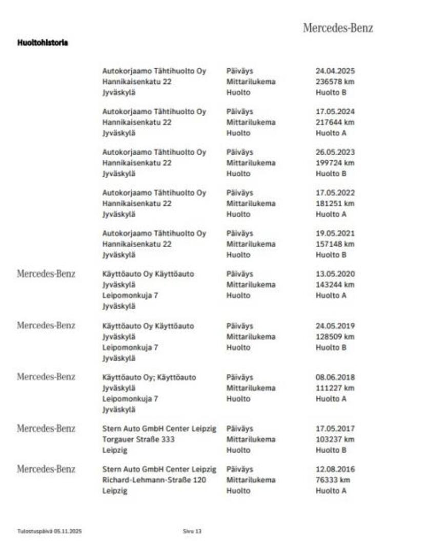 MERCEDES-BENZ GLK 2014