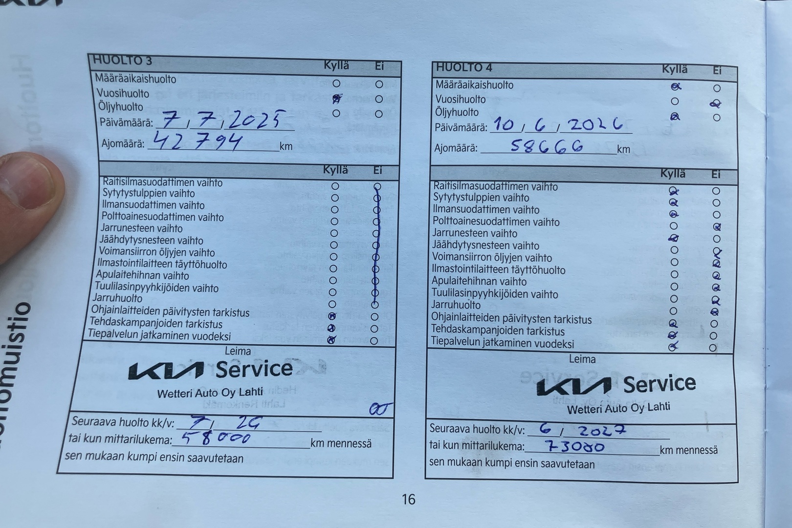KIA Ceed 2022