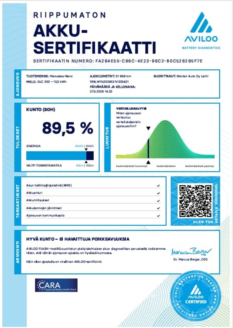 MERCEDES-BENZ GLC 2021